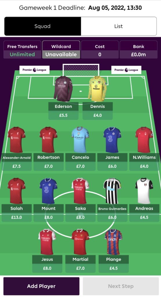 FPL Team Structure one for 2022/23 fpl season: One Premium(Salah)