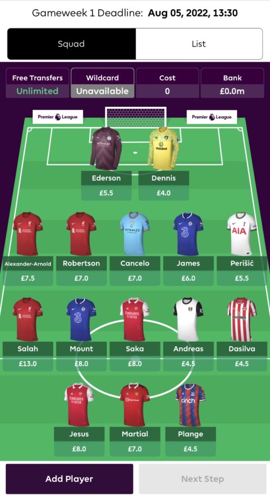 FPL Team Structure one for 2022/23 fpl season: One Premium(Salah)