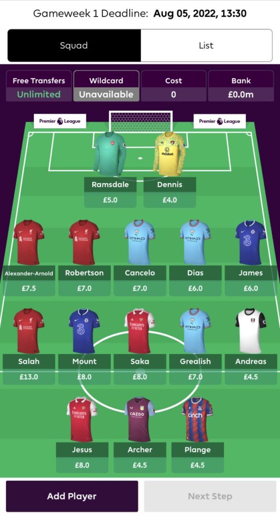 FPL Team Structure one for 2022/23 fpl season: One Premium(Salah)