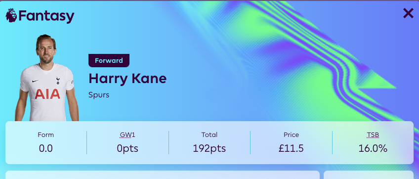 FPL Price Changes explained with an Example of Harry Kane for the 2022/23 FPL season