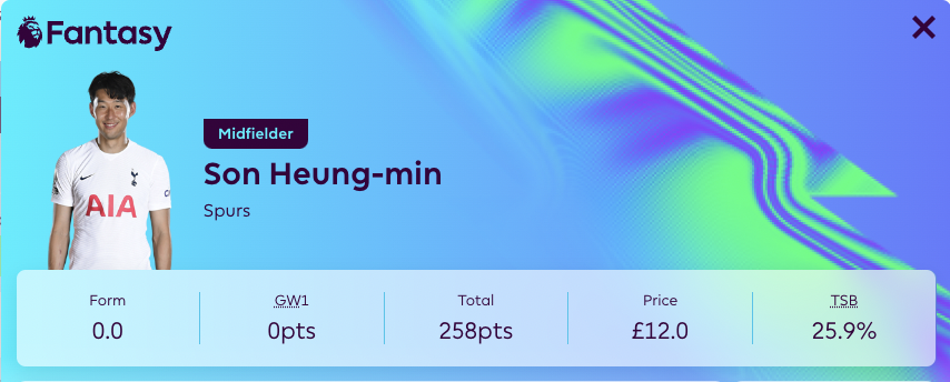 FPL Price Changes explained with an Example of Son for the 2022/23 FPL season