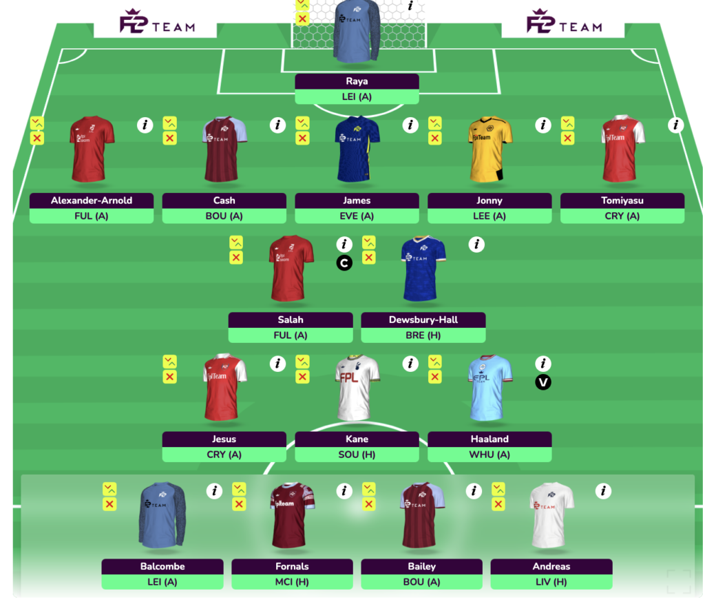 FPL GW1 Three Premium Draft with Haaland, Salah, Kane, Jesus, TAA, James