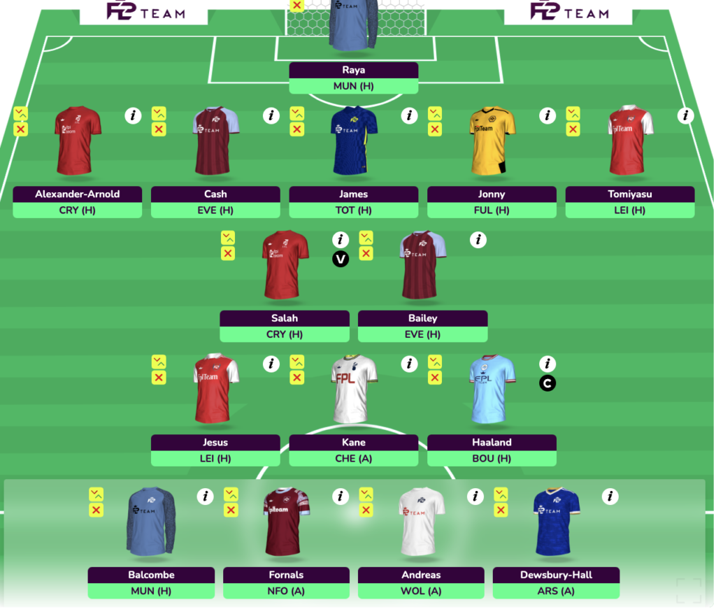 FPL GW2 Three Premium Draft with Haaland, Salah, Kane, Jesus, TAA, James