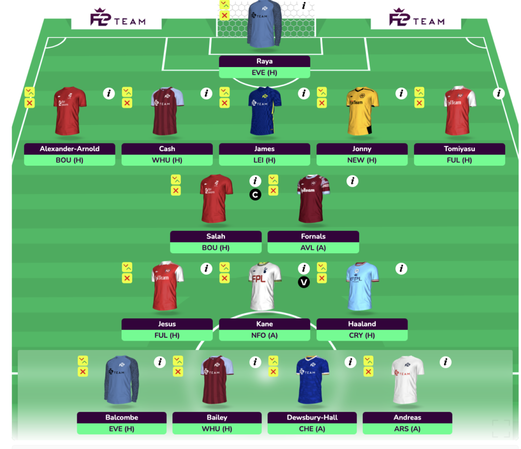 FPL GW4 Three Premium Draft with Haaland, Salah, Kane, Jesus, TAA, James