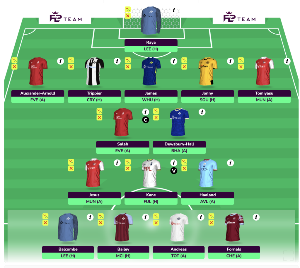 FPL GW5 Three Premium Draft with Haaland, Salah, Kane, Jesus, TAA, James