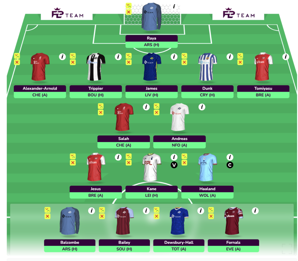FPL GW8 Three Premium Draft with Haaland, Salah, Kane, Jesus, TAA, James