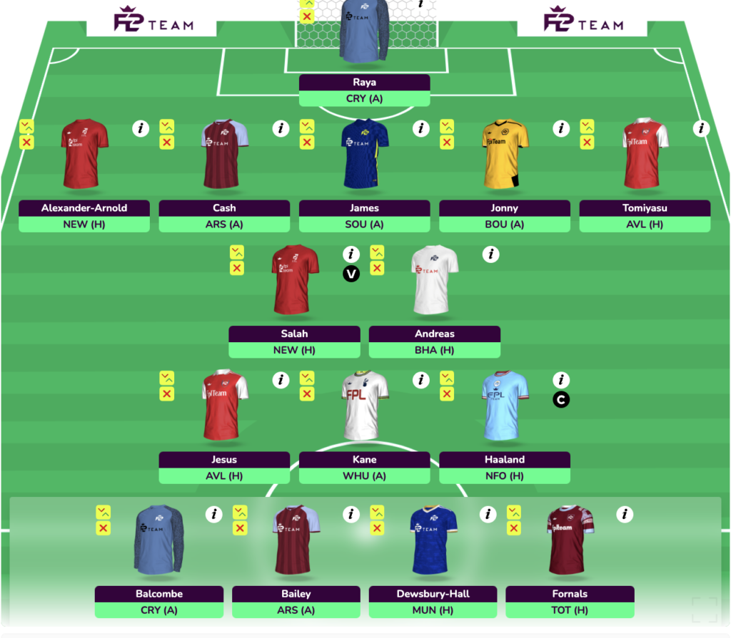 FPL GW5 Three Premium Draft with Haaland, Salah, Kane, Jesus, TAA, James