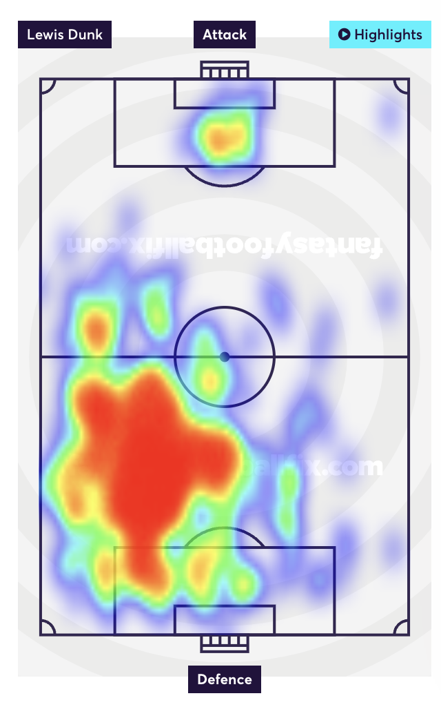Lewis Dunk Heatmap last season