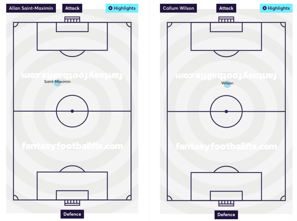 FPL Position change ~ Saint Maximin change from Forward to midfielder