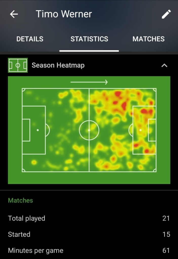 Timo Werner heatmap from 21/22 season