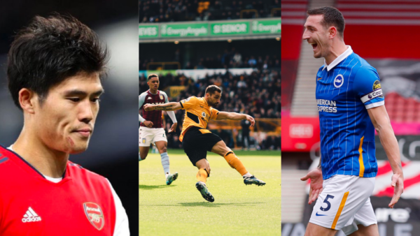 FPL Fixture Swing Analysis & Best Player Rotation for 22/23 FPL Season