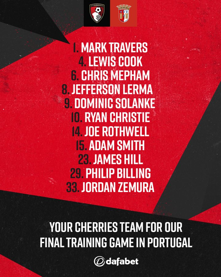 Cherries vs Braga lineup 