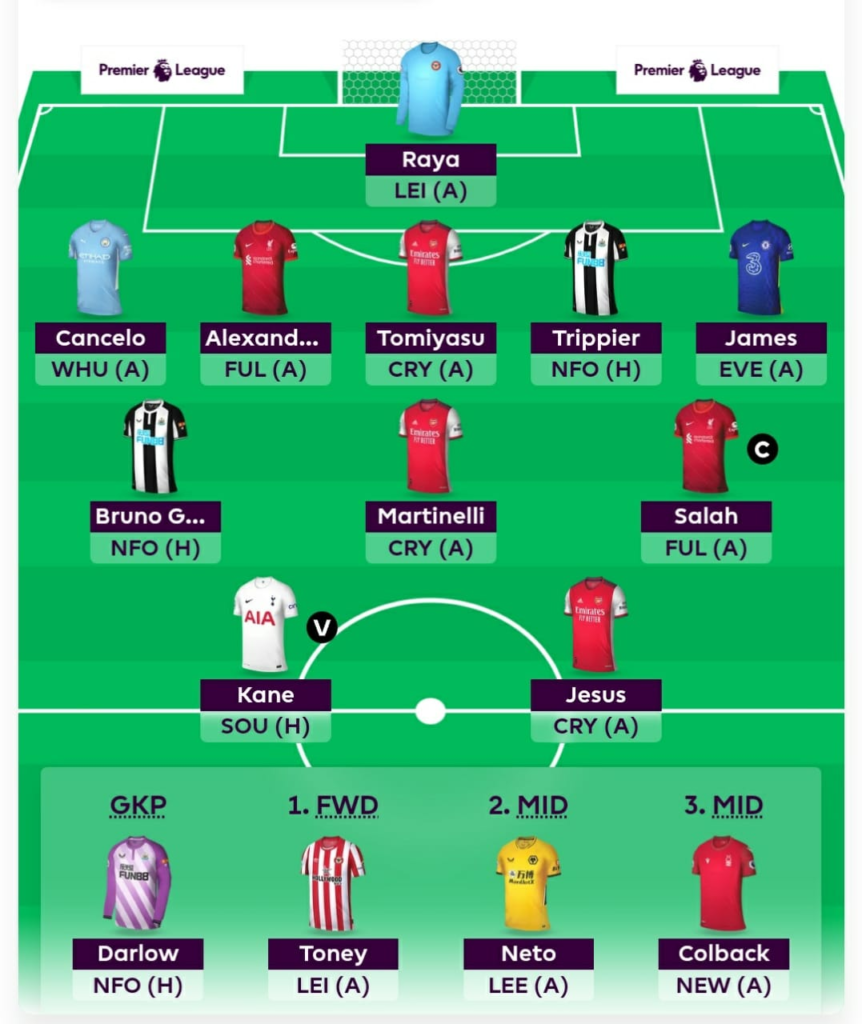 FPL GW1 Draft 2 for the 2022/23 FPL season