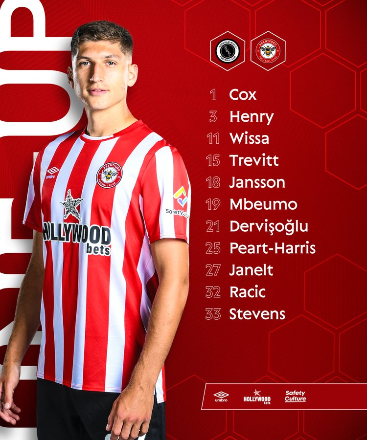 Brentford lineup for the first half vs Boreham wood ~ 2022/23 pre season friendly 