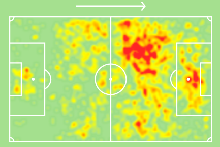 Ivan Toney heatmap 