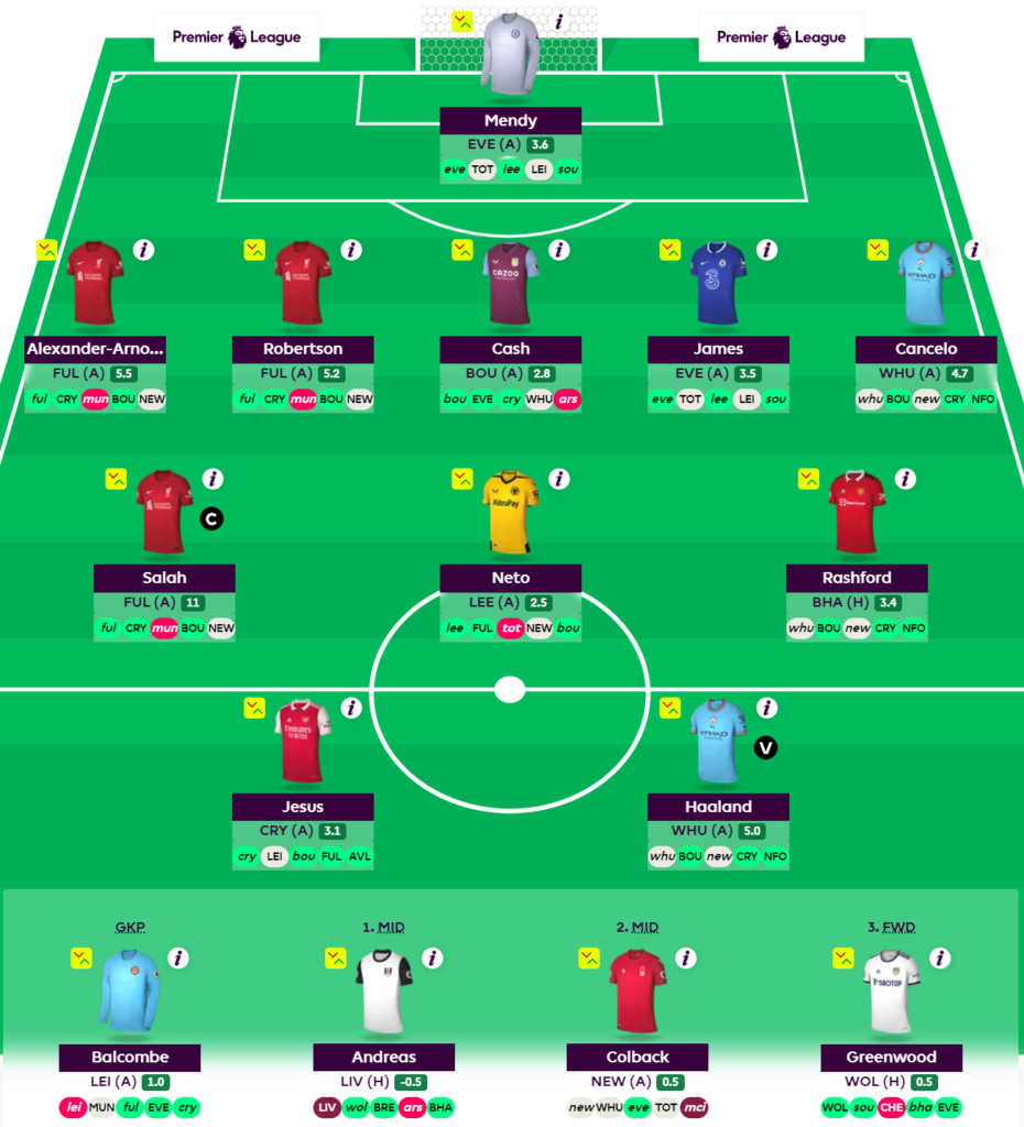 2022/23 FPL Draft with Liverpool Triple up 