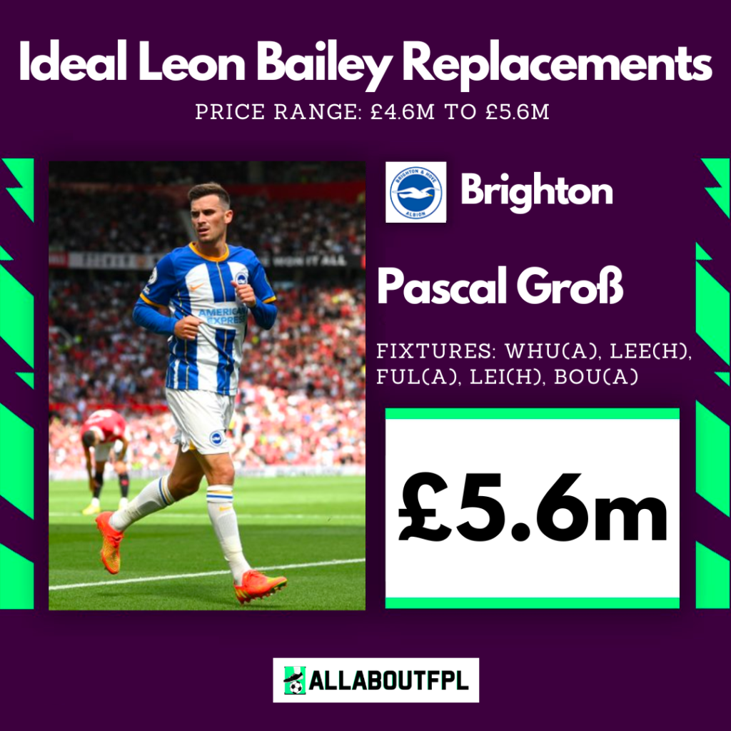 FPL GW3 Bailey Replacements- Gross
