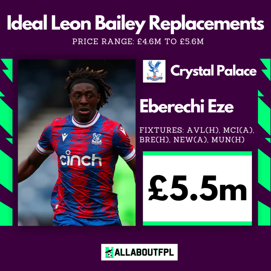 FPL GW3 Bailey Replacements- Eze