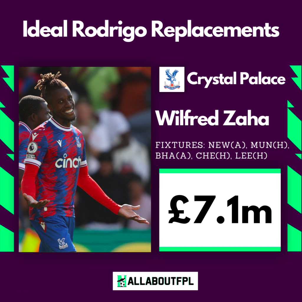 Best Rodrigo Replacements in FPL- Zaha