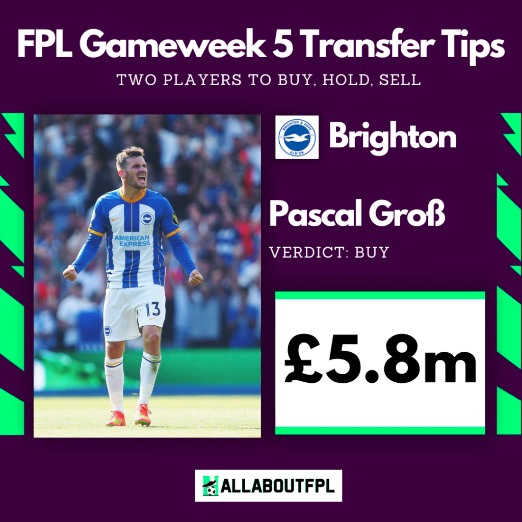 FPL Gameweek 5 Transfer Tips: Two players to BUY ~ Pascal Gross