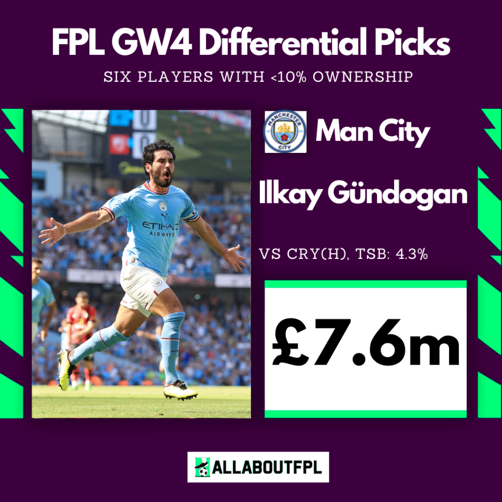 FPL GW4 Differential Picks- Gundogans- Gundo
