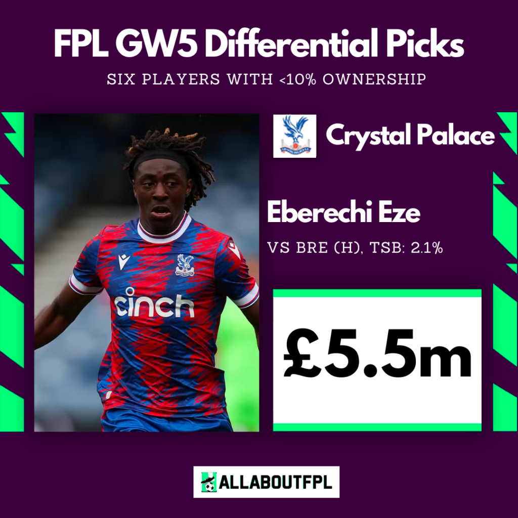 FPL GW5 Differential Picks(<10% TSB) ~ Eze