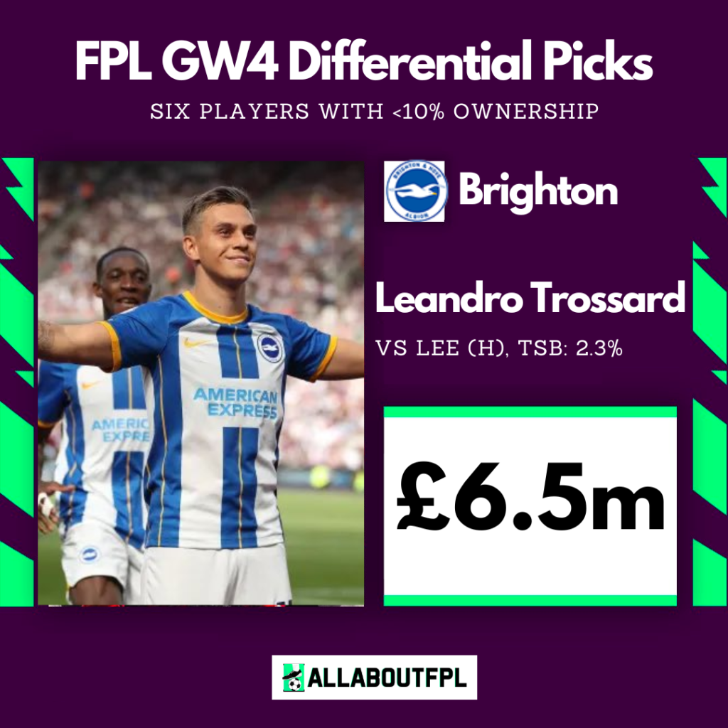 FPL GW4 Differential Picks- Trossard