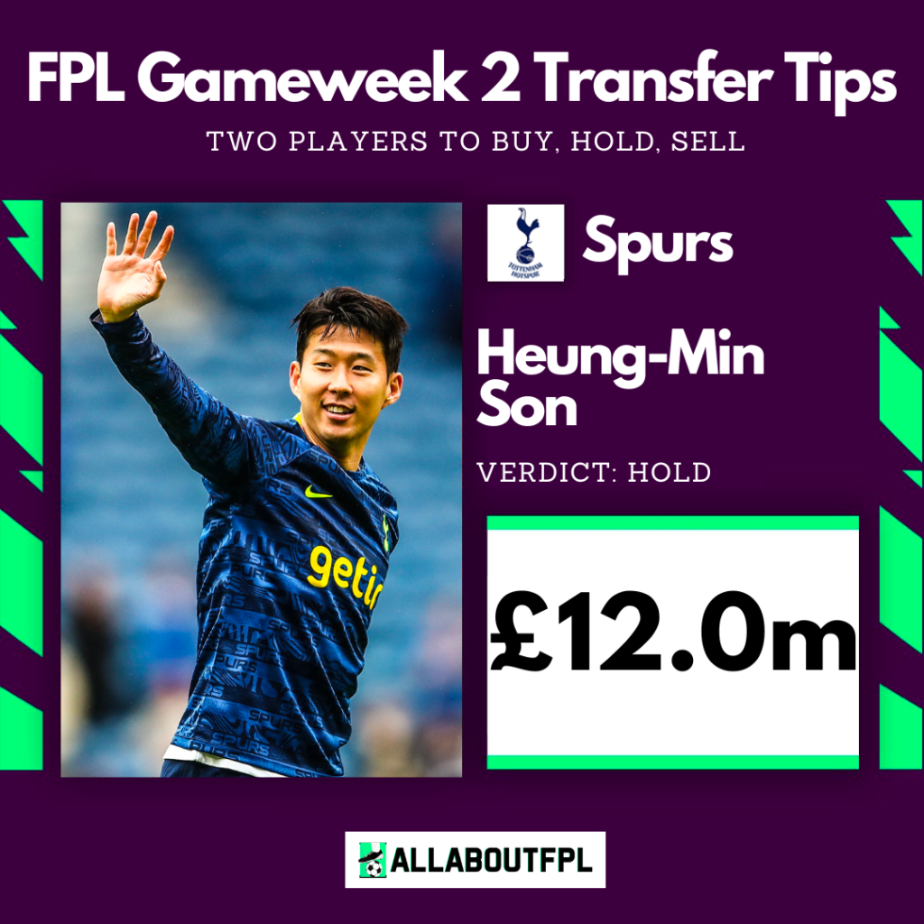 FPL Gameweek 2 Transfer Tips ~ Hold ~ Heung min Son