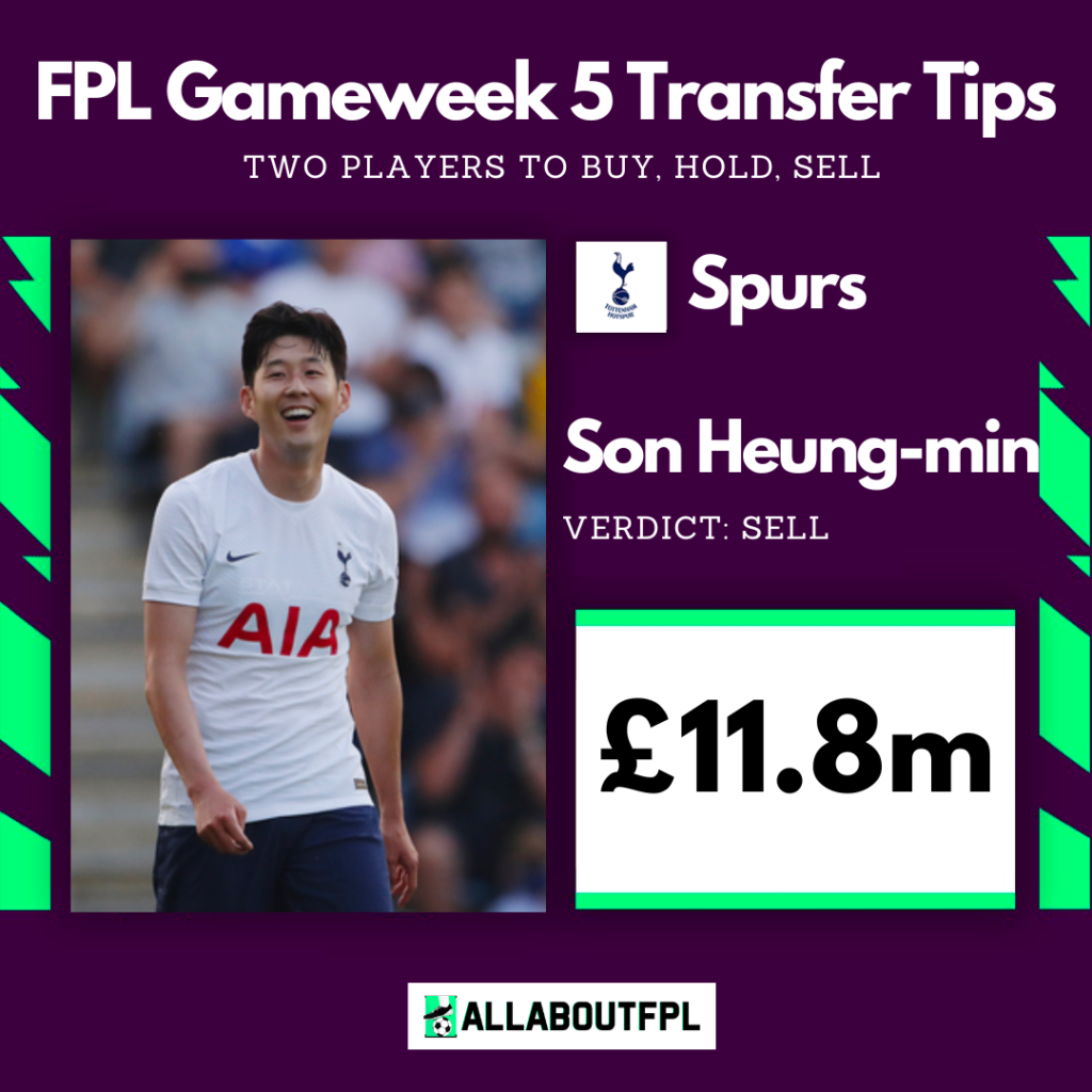 FPL Gameweek 5 Transfer Tips: Two players to SELL ~ Heung Min Son 