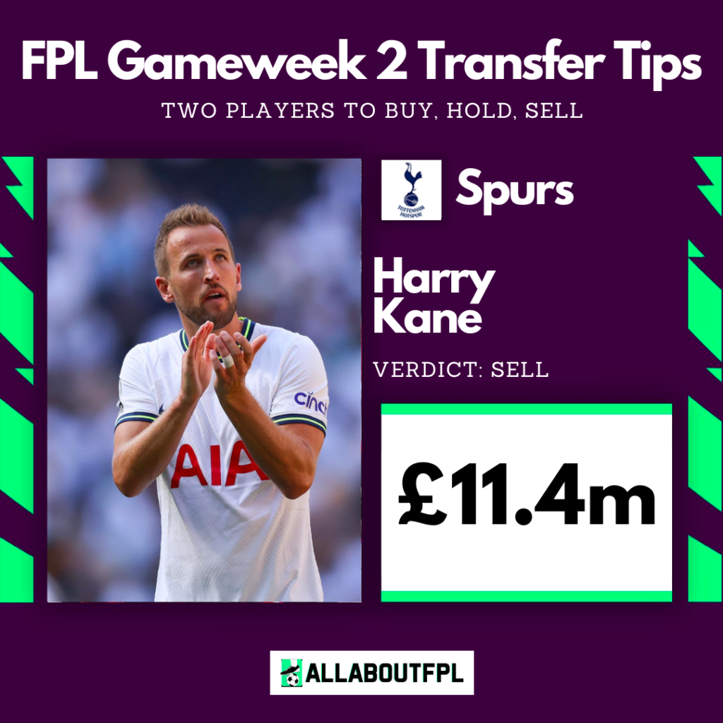 FPL Gameweek 2 Transfer Tips ~ Sell Harry Kane