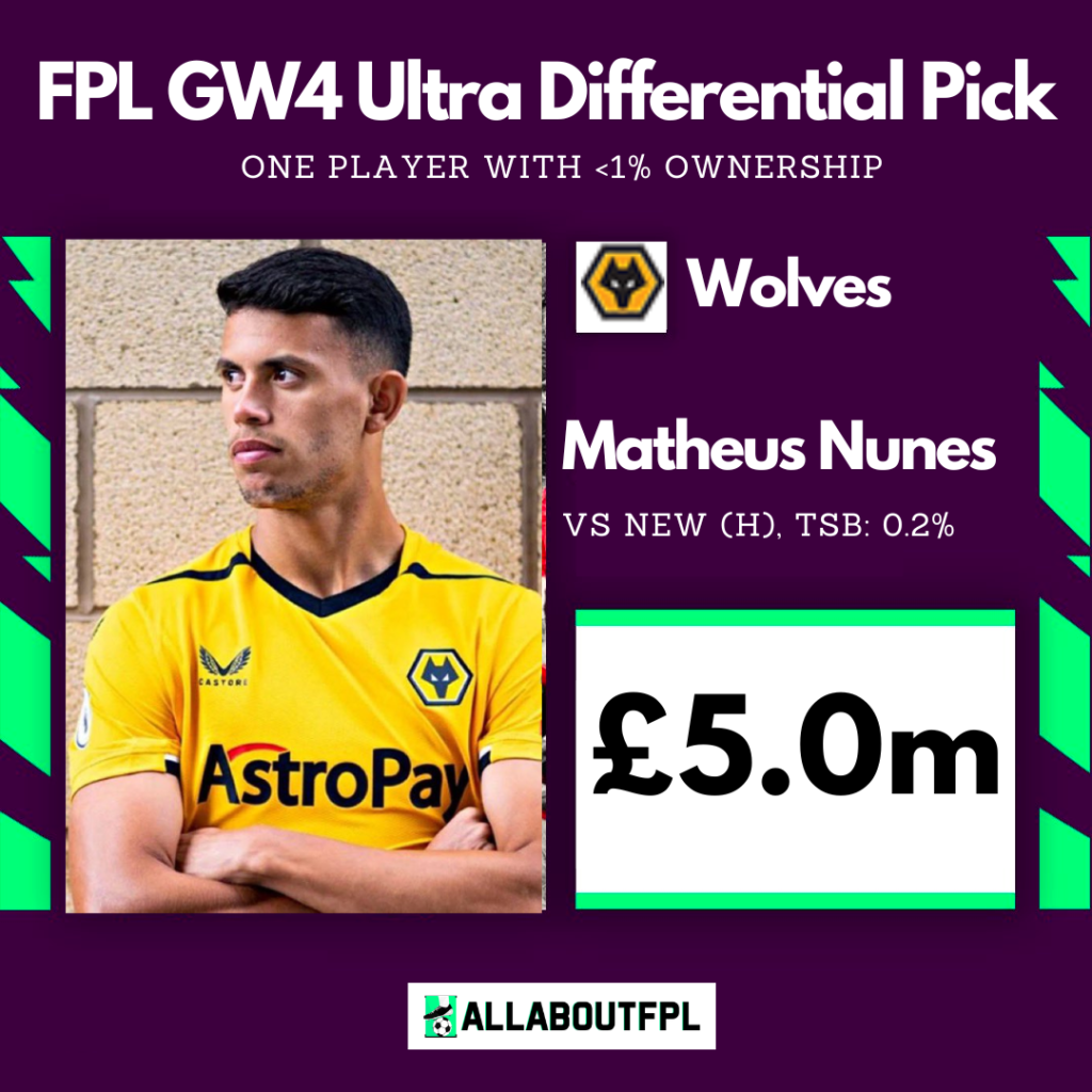 FPL GW4 Differential Picks- Nunes