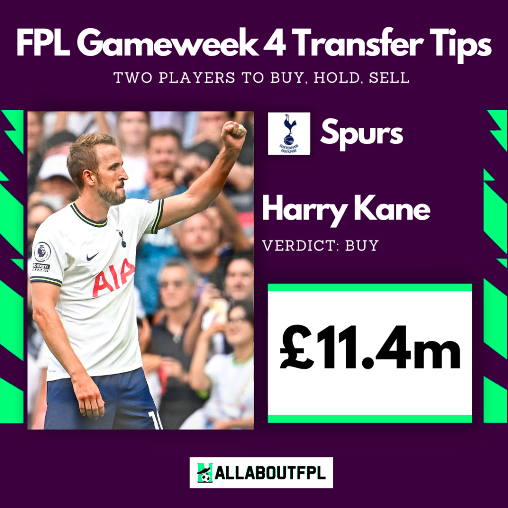 FPL Gameweek 4 Transfer Tips: Two players to BUY- Kane