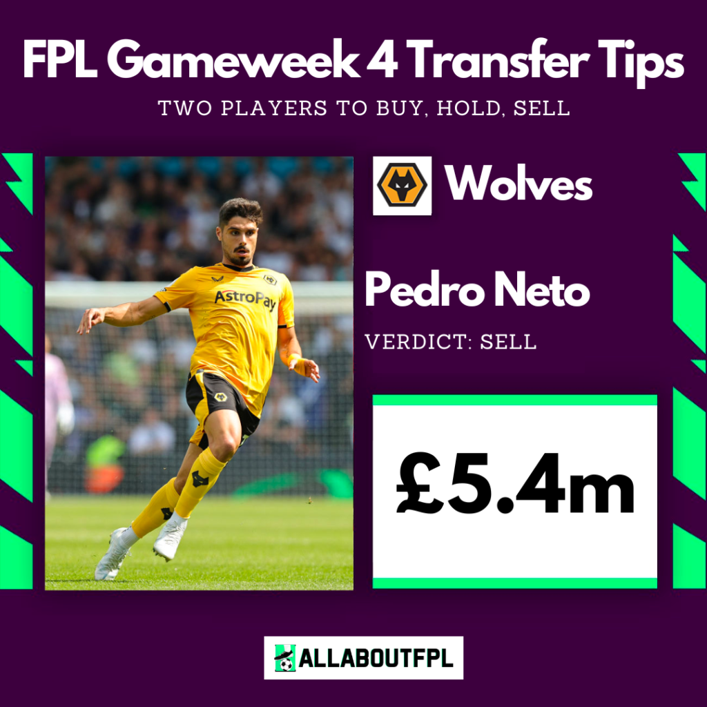 FPL Gameweek 4 Transfer Tips: Two players to SELL- Pedro Neto