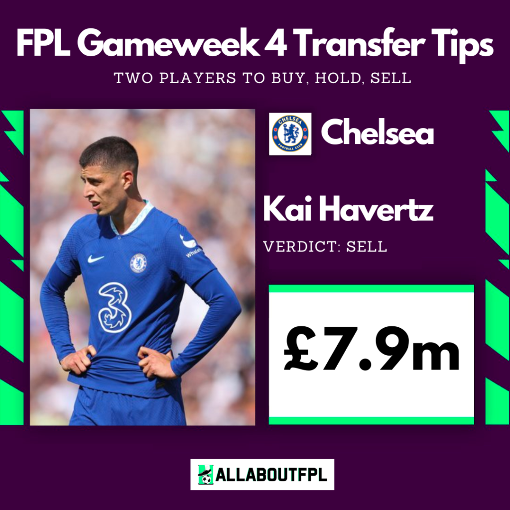 FPL Gameweek 4 Transfer Tips: Two players to SELL- Kai Havertz