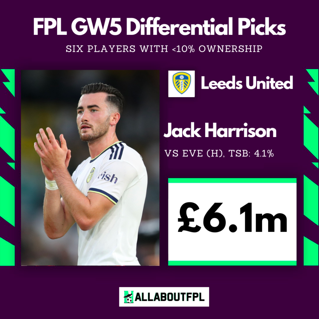 FPL GW5 Differential Picks(<10% TSB) ~ Jack Harrison