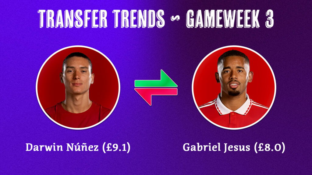 FPL GW3 Tips | Best Transfer Combinations- Nunez to Jesus