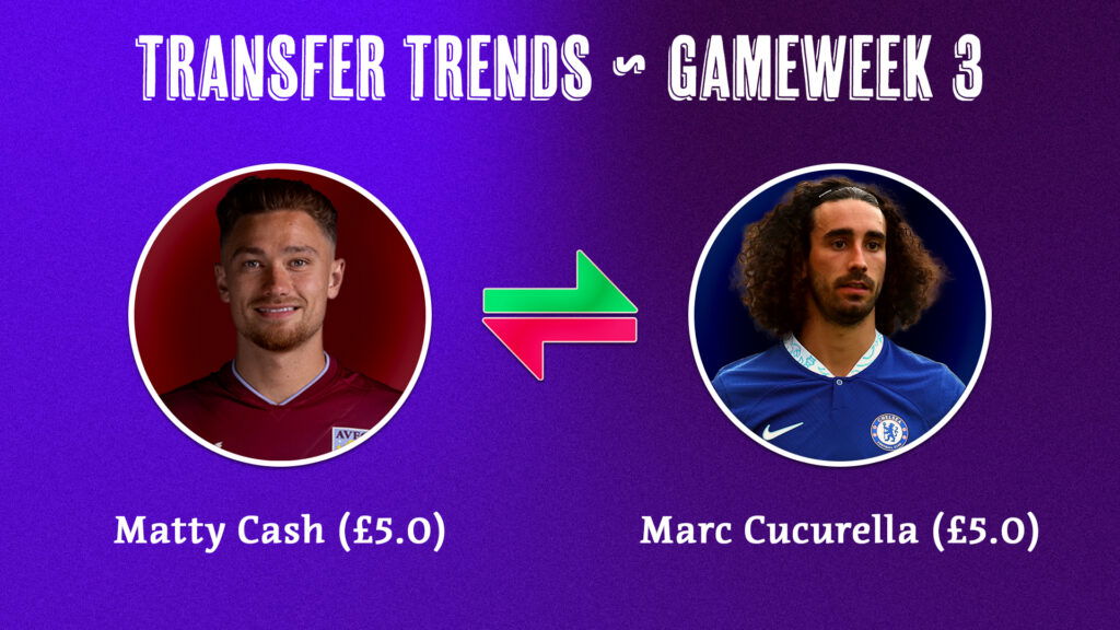 FPL GW3 Tips | Best Transfer Combinations- Cash to Cucurella