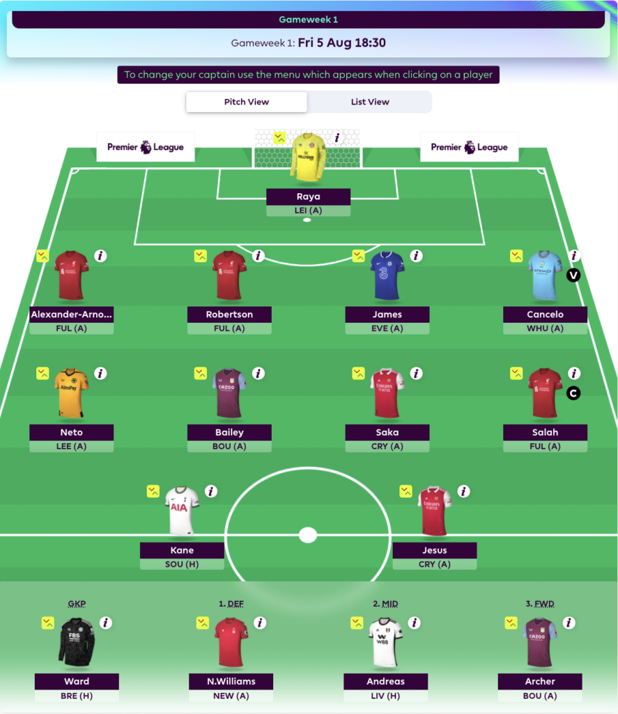 FPL GW1 Draft- Surya 