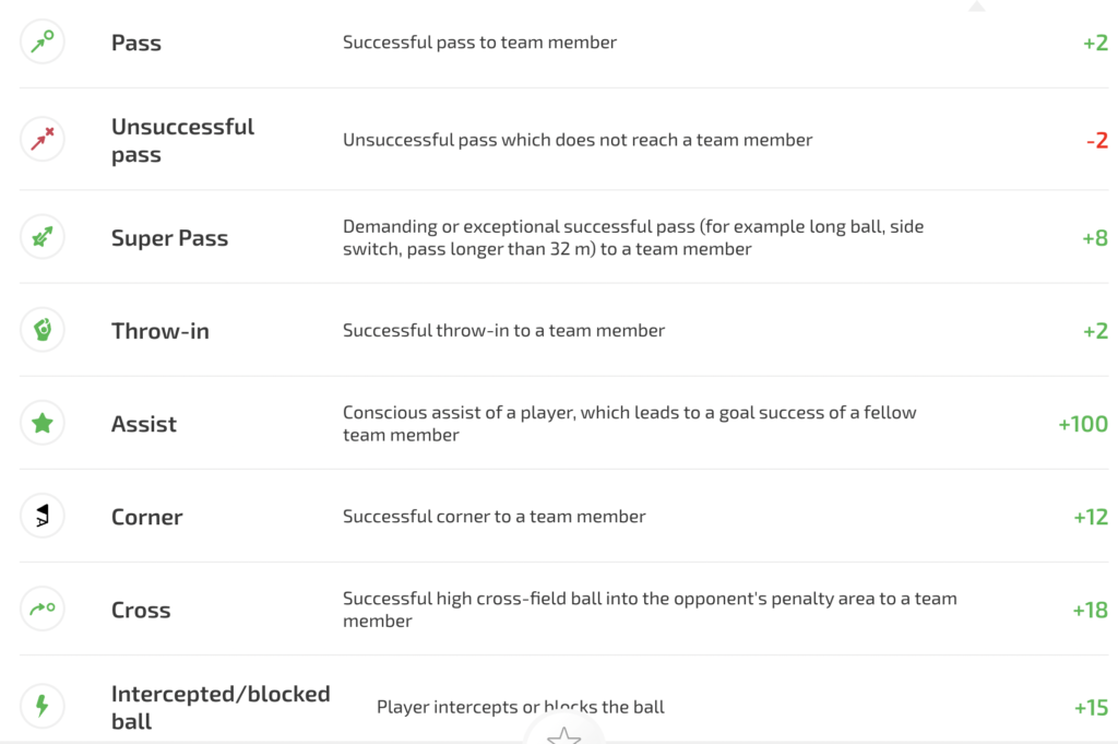 Spitch points catalog