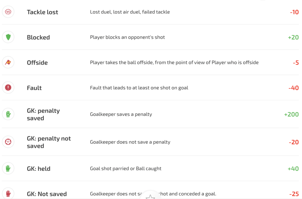 Spitch points catalog: