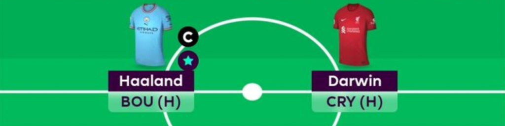 FPL GW2 Scout Picks- Forwards