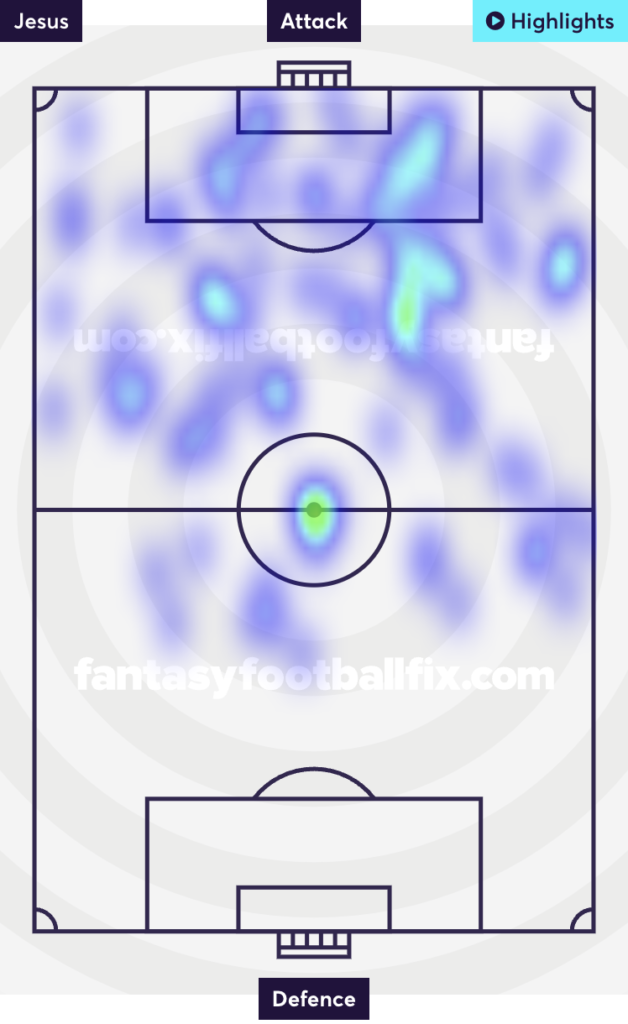 Jesus | Heat Map