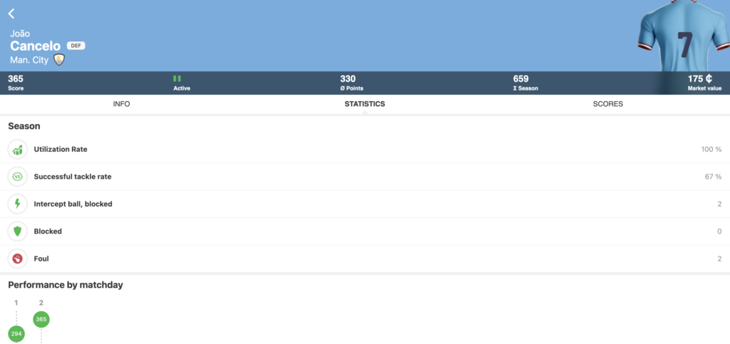 Cancelo top picks for SPITCH Team for Matchday 3