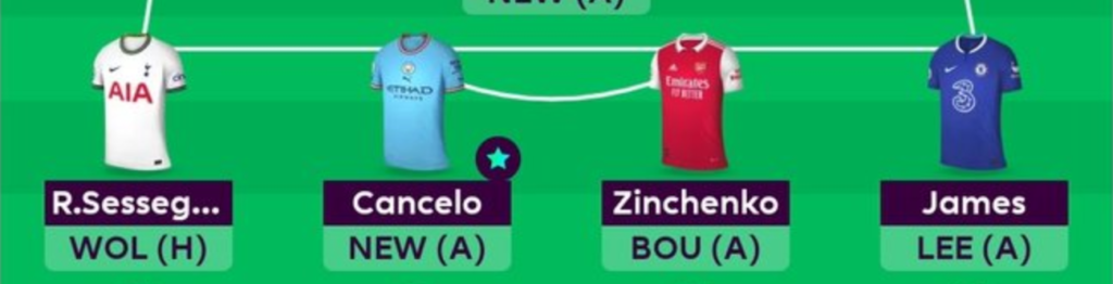 FPL GW3 Scout Picks- Defenders
