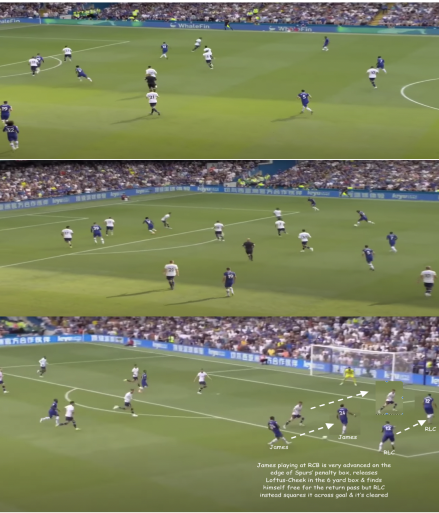 FPL Gameweek 3 Player Watchlist Based on Eye-Test ~ Reece James