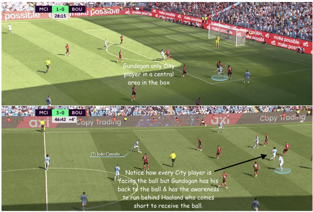 FPL Gameweek 3 Player Watchlist Based on Eye-Test ~ Gundogan