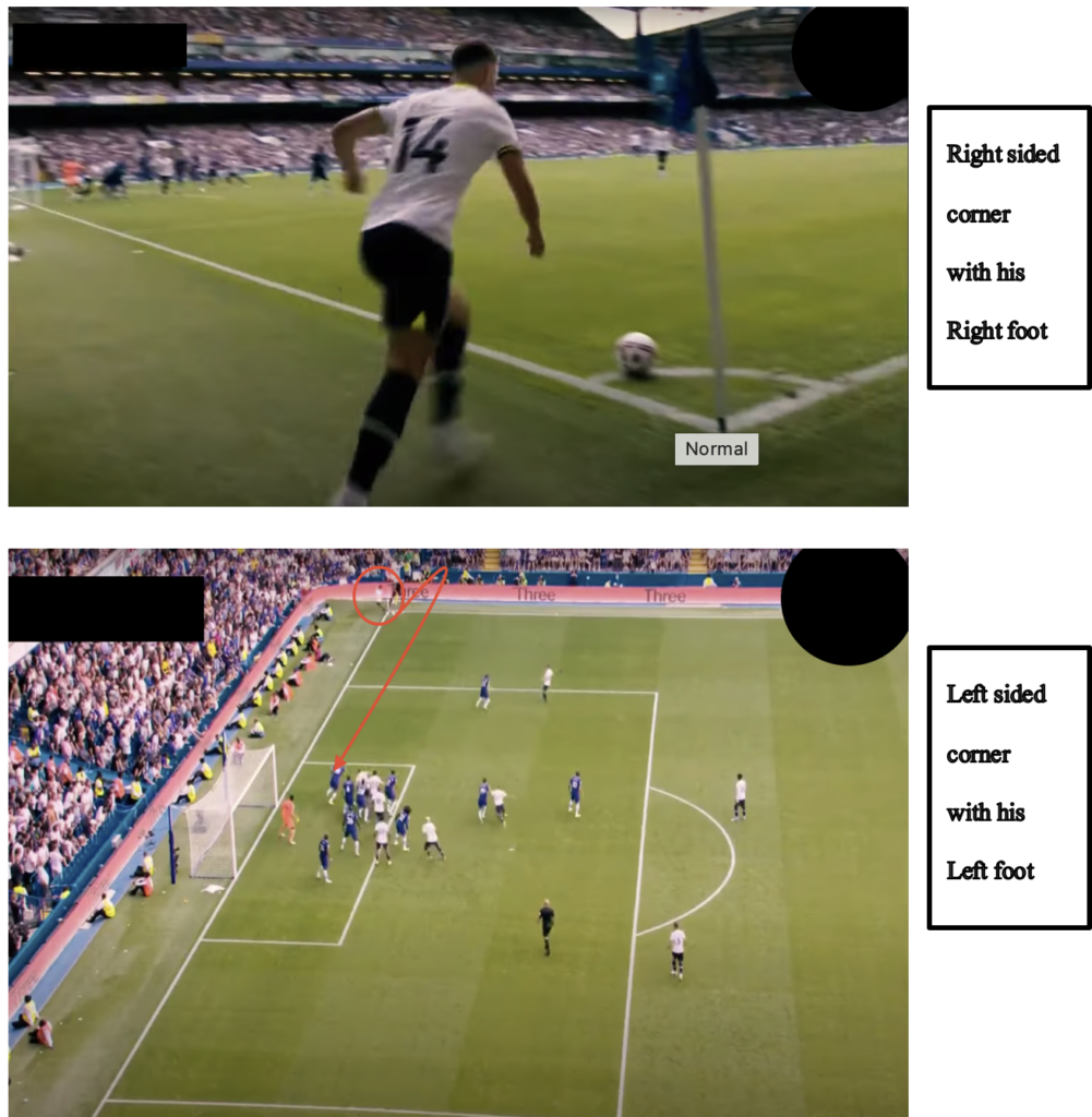 FPL Gameweek 3 Player Watchlist Based on Eye-Test ~ Perisic