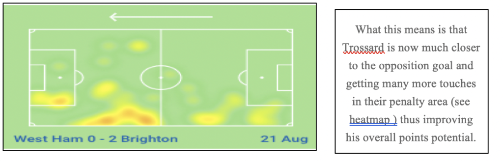 FPL Gameweek 4 players to target based on eye test ~ Torssard