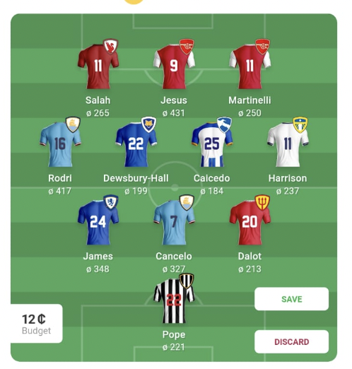 Our SPITCH Team for Matchday 4