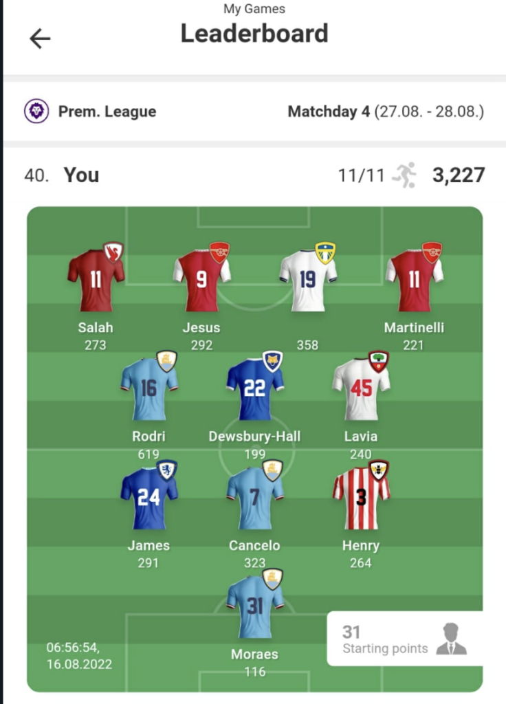 SPITCH Team for Matchday 3 Review